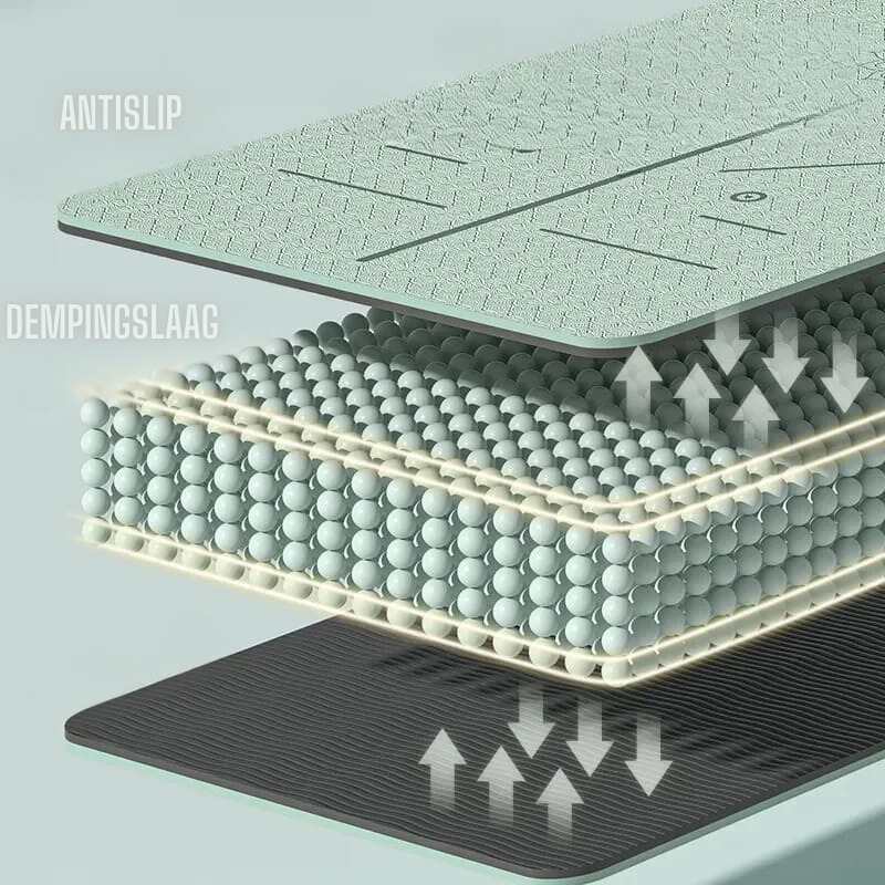 Milieuvriendelijke Antislip Yogamat met Draagriem