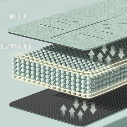 Milieuvriendelijke Antislip Yogamat met Draagriem